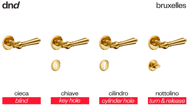 bruxelles-dnd-handles-versioni